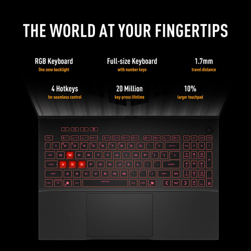 ASUS TUF Gaming A16 FA608UHI-TU124W