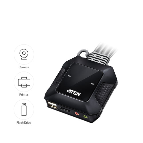 KVM Switch 2-Port USB 4K HDMI Fernauswahl 4096x2160