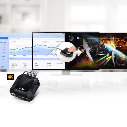 KVM Switch 2-Port USB 4K HDMI Fernauswahl 4096x2160