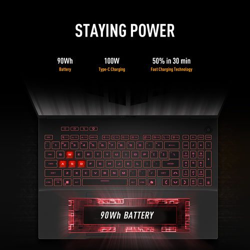 ASUS TUF Gaming A16 FA608UHI-TU124W