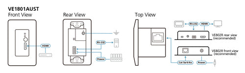 AV Extender 4096 x 2160 Pixel ATEN Kabelgebunden 70m Reichweite