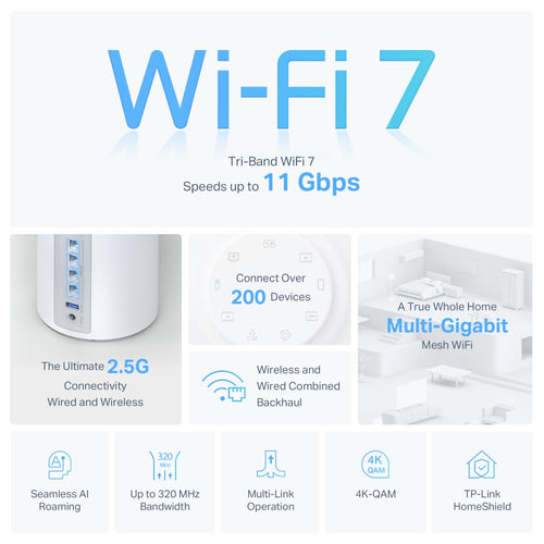 TP-Link Deco BE65