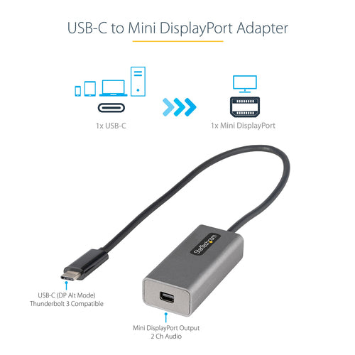 StarTech.com CDP2MDPEC USB graphics adapter