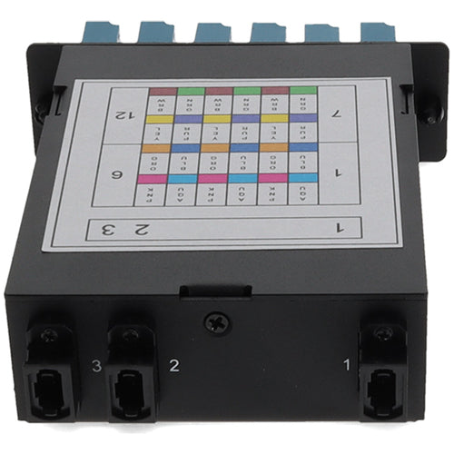 AddOn Networks ADD-4BAYC3MP12LCDS2 patch panel accessory