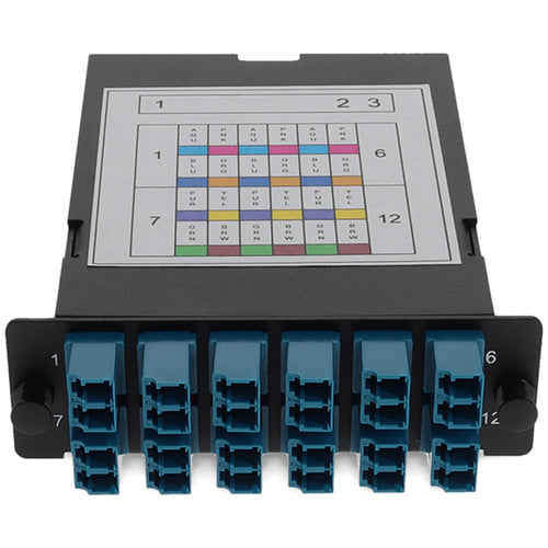 AddOn Networks ADD-4BAYC3MP12LCDS2 patch panel accessory