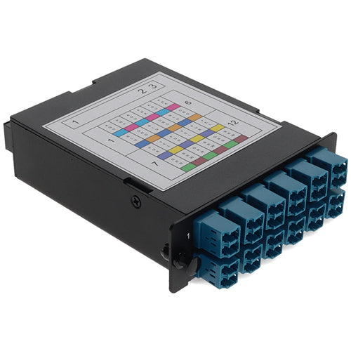 AddOn Networks ADD-4BAYC3MP12LCDS2 patch panel accessory
