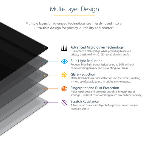 StarTech.com 135S-PRIVACY-SCREEN display privacy filter