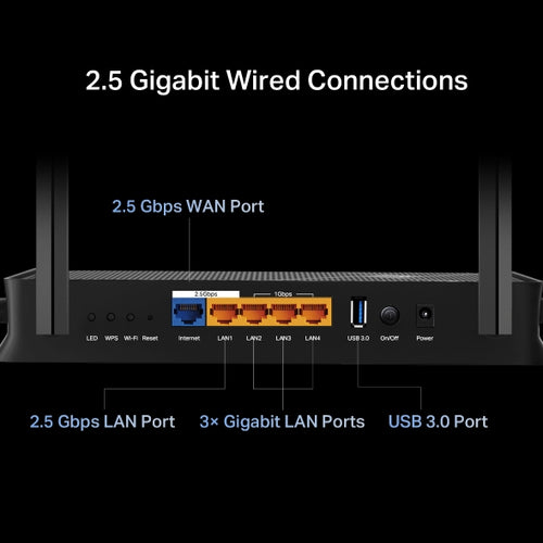TP-Link Archer BE3600 wireless router