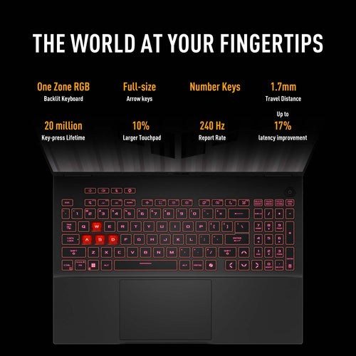 ASUS TUF Gaming A16 FA608UH-RV027W