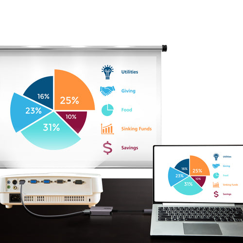 USB-C-auf-HDMI-Video-Kabeladapter 0,154 m ATEN UC3008A1 Stecker auf Buchse