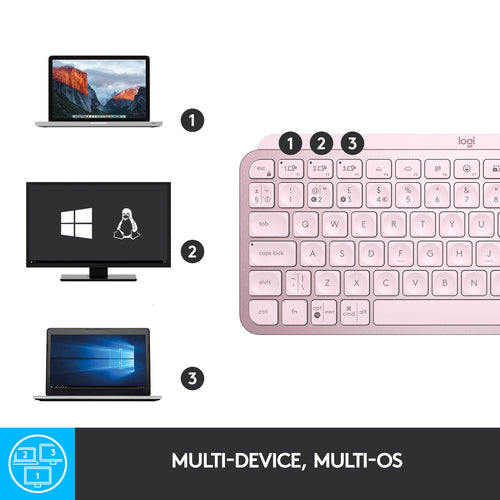Logitech 920-010481 keyboard