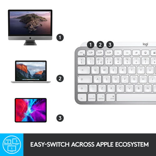 Logitech Master MX Keys Mini for Mac keyboard