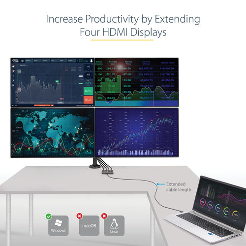StarTech.com USB32HD4 USB graphics adapter