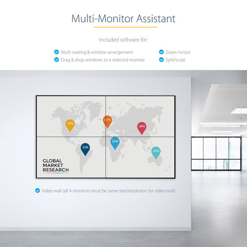 StarTech.com USB32HD4 USB graphics adapter