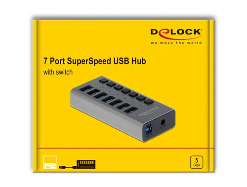DeLOCK 63669 interface hub