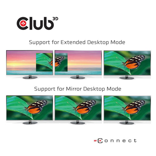 CLUB3D CSV-1564W65 USB Typ-C Triple Display Dock mit 65W Stromversorgung