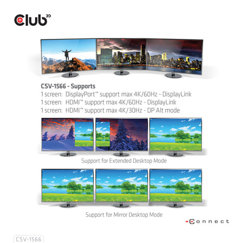 CLUB3D CSV-1566 laptop dock/port replicator