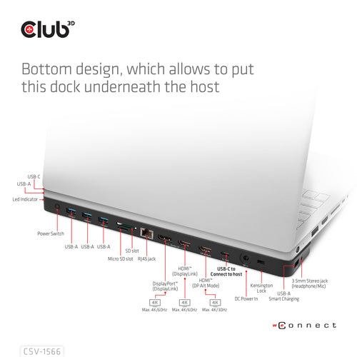 CLUB3D CSV-1566 laptop dock/port replicator
