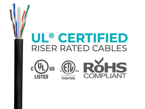 Monoprice 41357 networking cable
