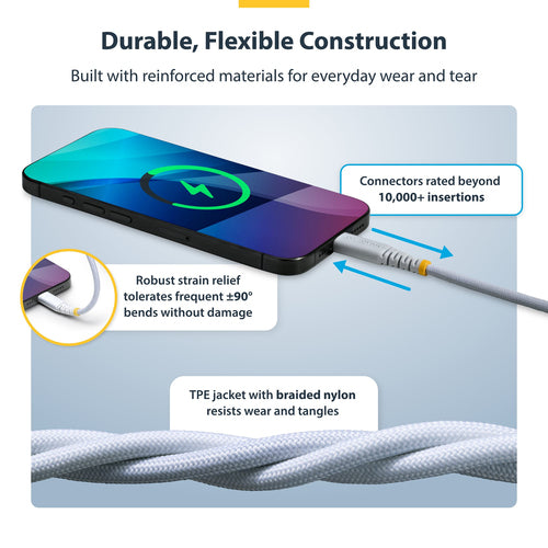 StarTech.com USB2CC30CMNCBRWH USB cable