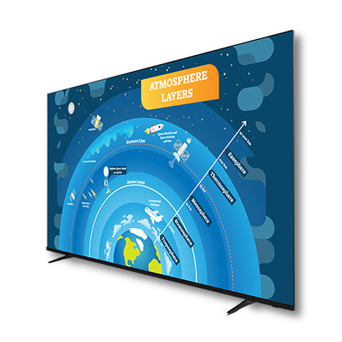 65 Zoll Sharp 4K Ultra HD LCD-Fernseher 3840 x 2160 Auflösung ATSC
