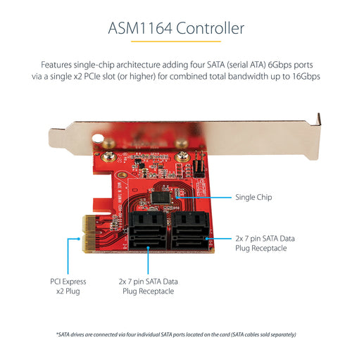 SATA-PCIe-Erweiterungskarte 4 Port 6 Gbit/s Low Profile Rot