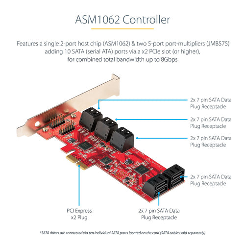 PCIe SATA Expansion Card StarTech.com 10-Port 6Gbps ASM1062 Low/Full Profile