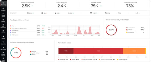 Bitdefender GravityZone Business Security Enterprise
