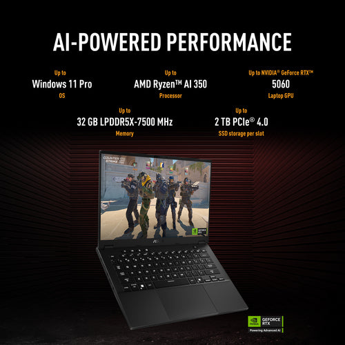 ASUS TUF Gaming A14 FA401KM-RG003W