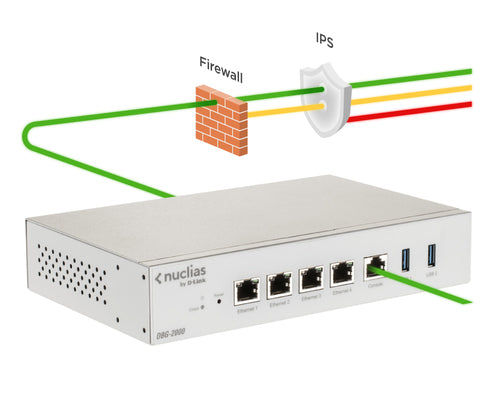 D-Link DBG-2000 Gateway/Controller