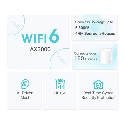 TP-Link Deco X50 (3-pack)