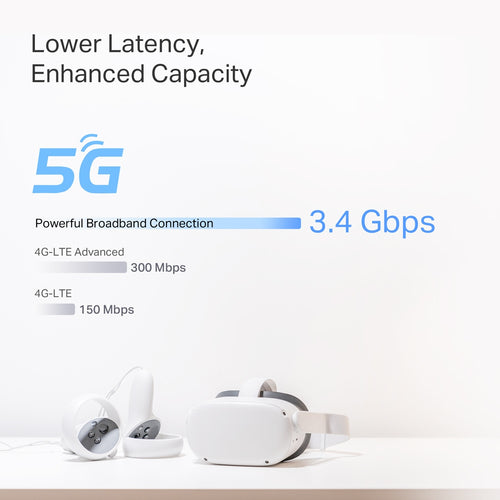TP-Link DECO BE65-5G(1-PACK) mesh wi-fi system