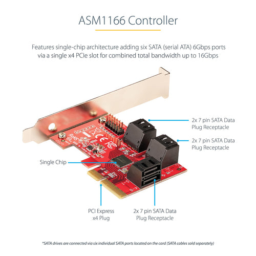 SATA PCIe Expansion Card 6 Port 6Gbps Low/Full Profile