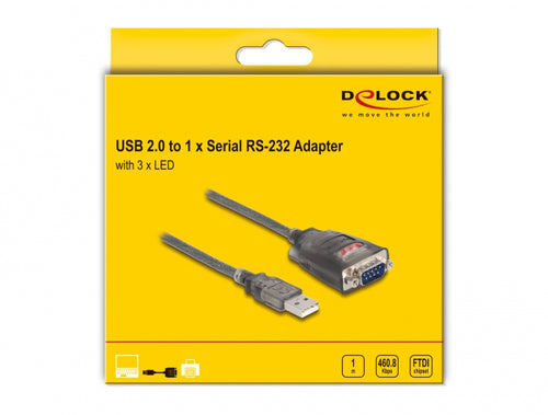DeLOCK 61400 cable gender changer