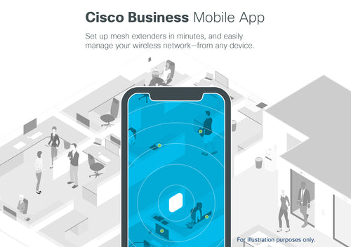 Cisco CBW140AC
