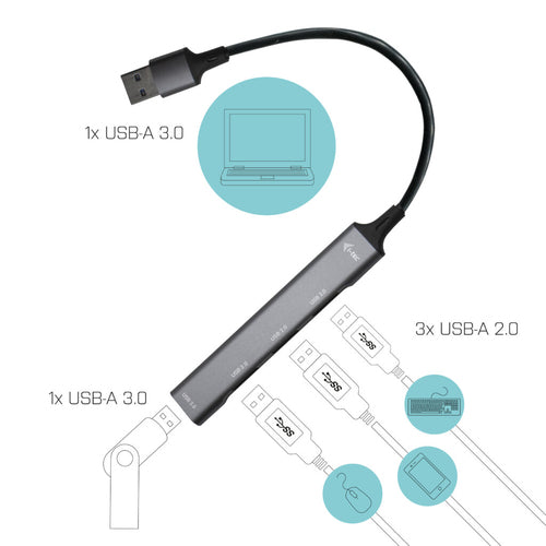 i-tec Metal U3HUBMETALMINI4 interface hub