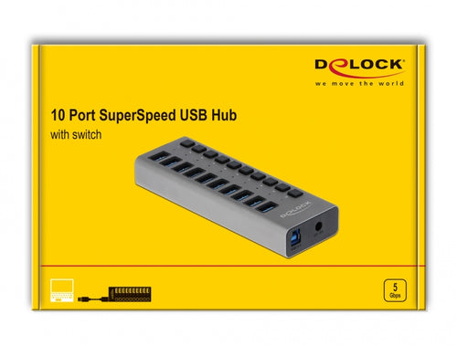 DeLOCK 63670 interface hub
