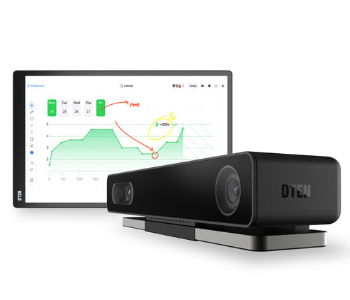 DTEN Mate Wi-Fi video conferencing system