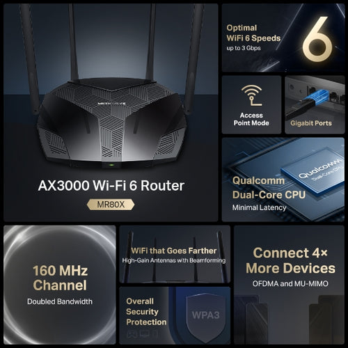 Mercusys MR80X wireless router