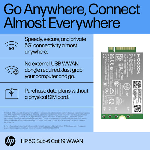 HP 5G Sub-6 Cat 19 WWAN-Schnittstellenkarte – Business-Konnektivität