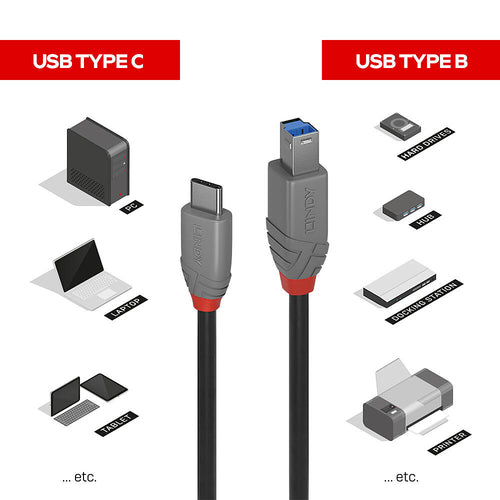 Lindy 36668 USB cable