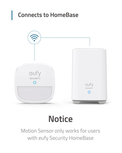 Eufy T8910021 motion detector