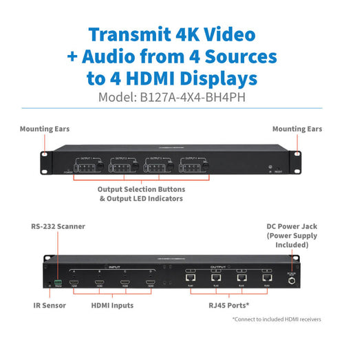 Tripp Lite B127A-4X4-BH4PH video splitter