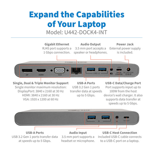 Tripp Lite U442-DOCK4-INT laptop dock/port replicator