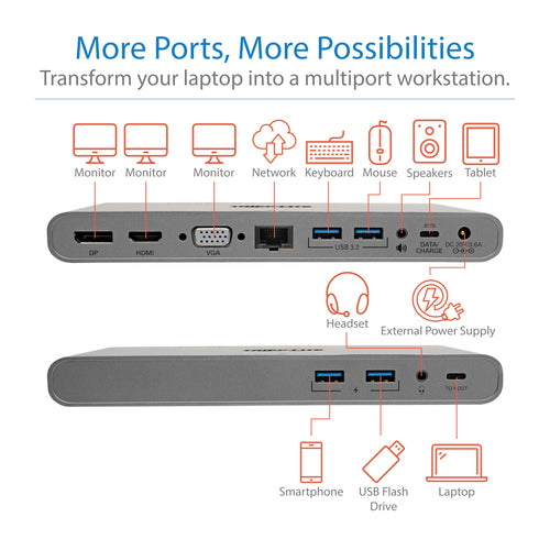 Tripp Lite U442-DOCK4-INT laptop dock/port replicator