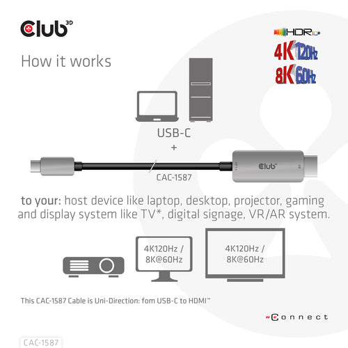 CLUB3D CAC-1587 USB Typ-C auf HDMI Kabel 4K120Hz 8K60Hz Schwarz