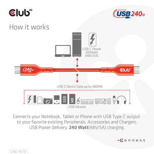 CLUB3D CAC-1573 USB-C Bi-Directional Cable - 2m, 240W Power Delivery, Red