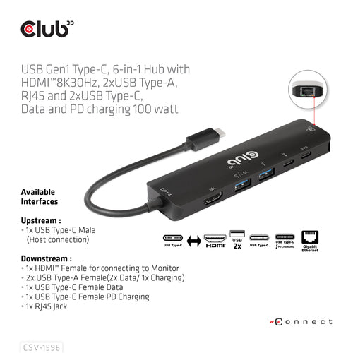 CLUB3D 6-in-1 USB Type-C Hub - HDMI 8K Adapter - Black | Expand Connectivity
