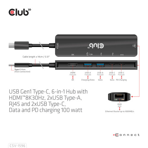 CLUB3D 6-in-1 USB Type-C Hub - HDMI 8K Adapter - Black | Expand Connectivity