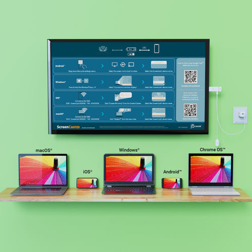 j5create JVAW76 wireless display adapter